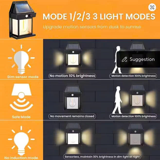 Waterproof solar wall lights, garden sensor lights, high-end outdoor lights